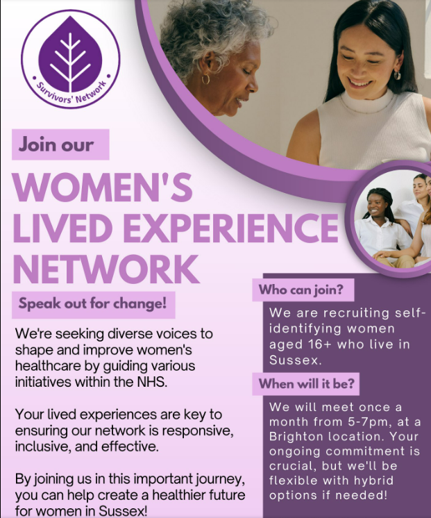 Women's Lived Experience Network